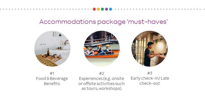 Agoda - Travelers' must have perks