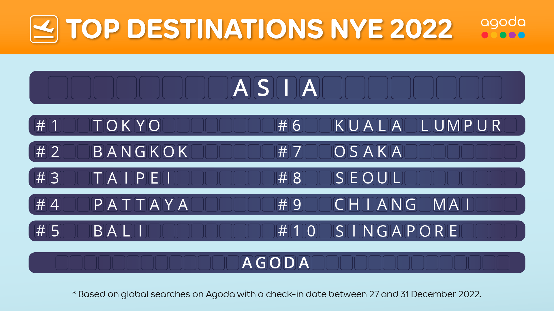 Going out with a bang: Travel for New Year’s Eve skyrockets