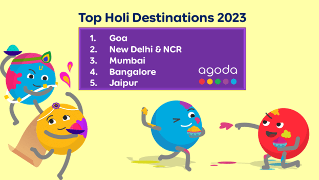 TRAVEL FOR HOLI IS BACK!