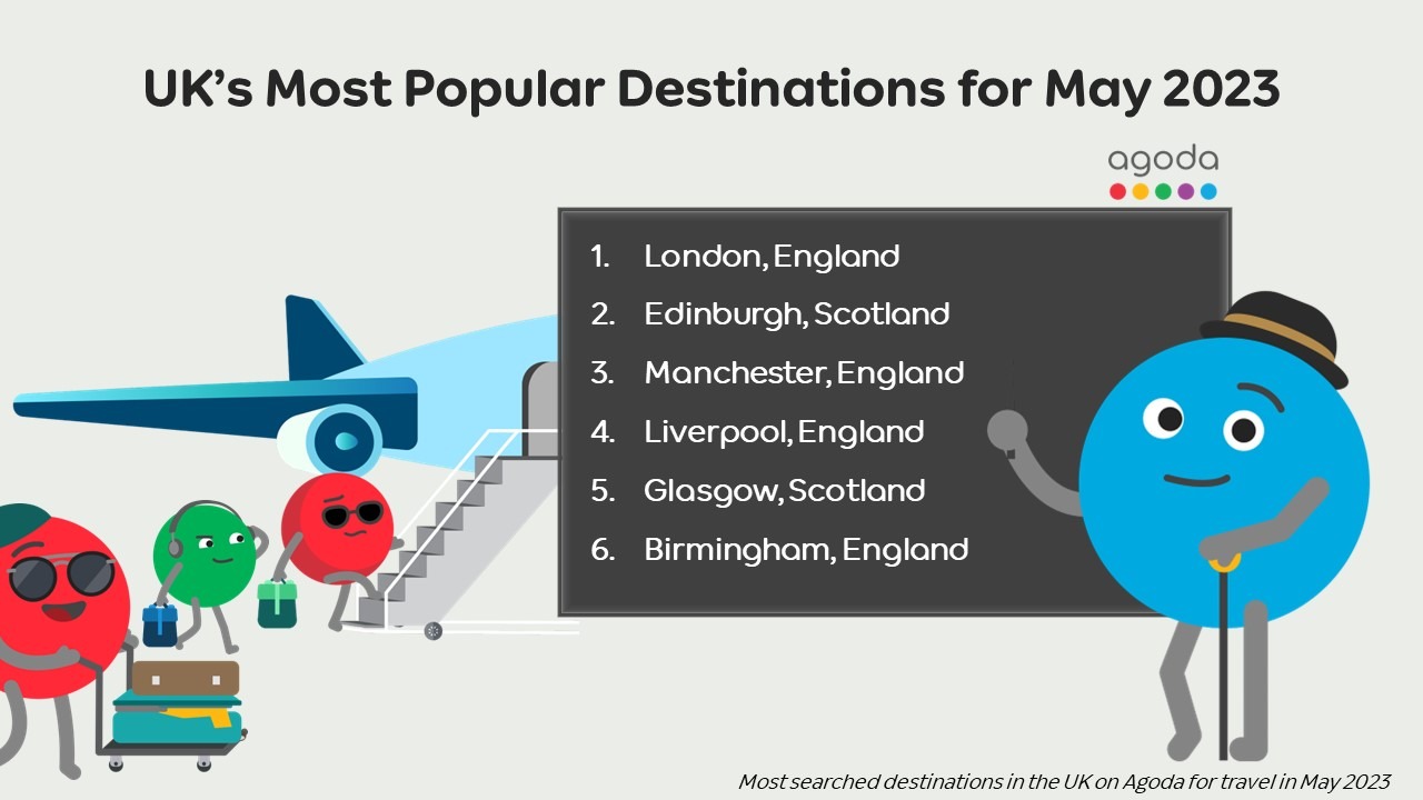 Majestic escapes: The UK’s most popular destinations fit for a king or queen