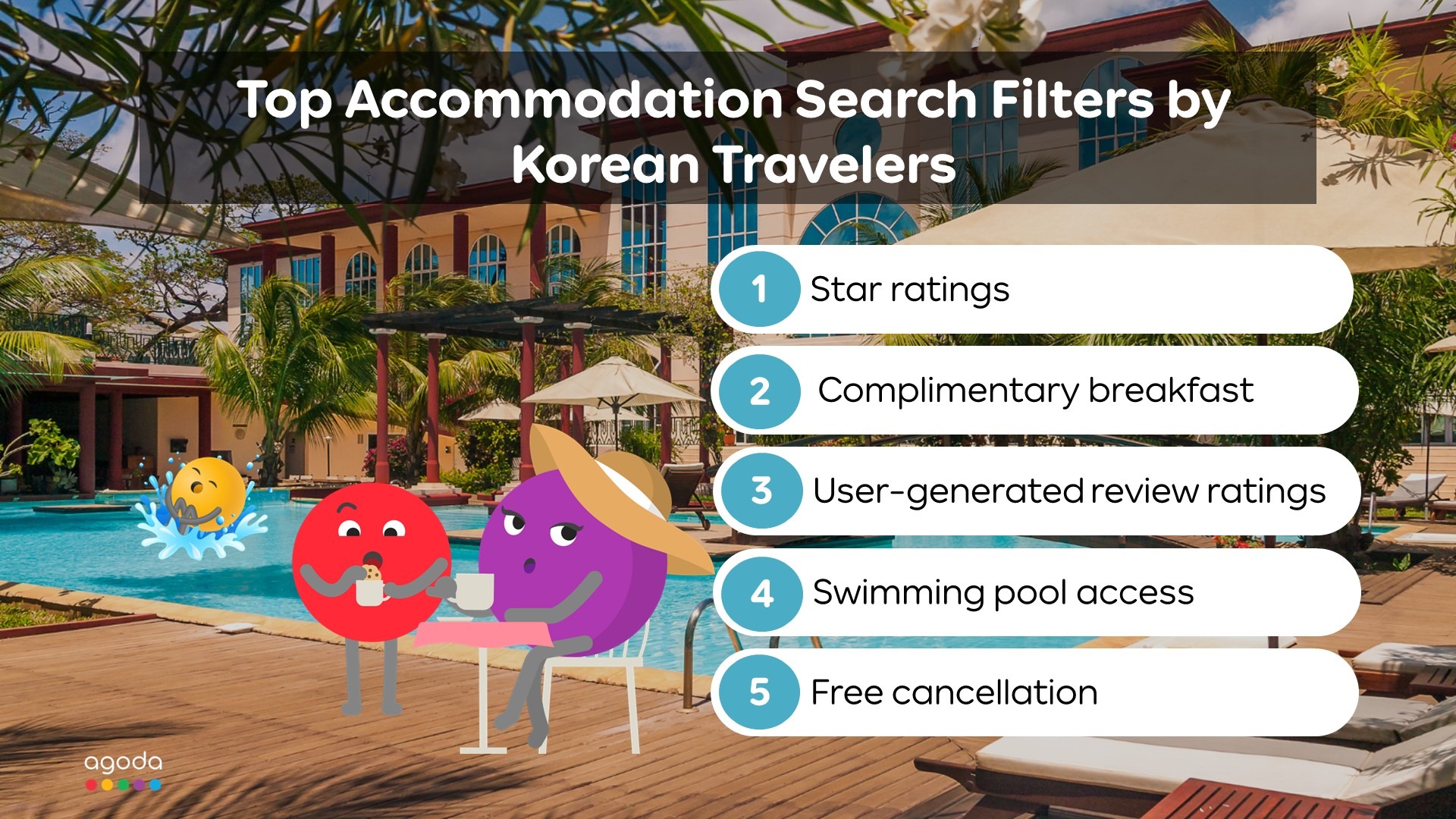 Star Ratings are Top Priority for Korean Travelers, Agoda reveals