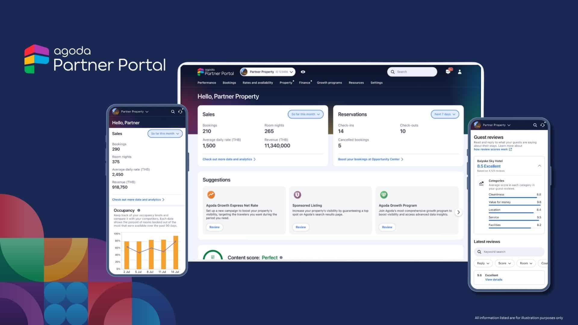 Agoda Unveils Agoda Partner Portal as the  Refreshed Platform’s Role in Property Management Expands