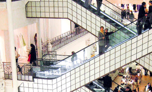 13 Tempat Shopping, Flea Markets & Toko-Toko di Kota Paris