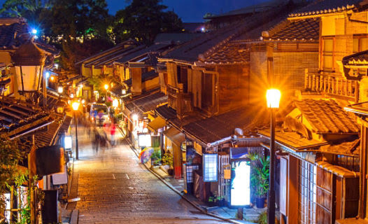 Kyoto Shopping | Best Markets, Malls, Streets & Underground Arcades