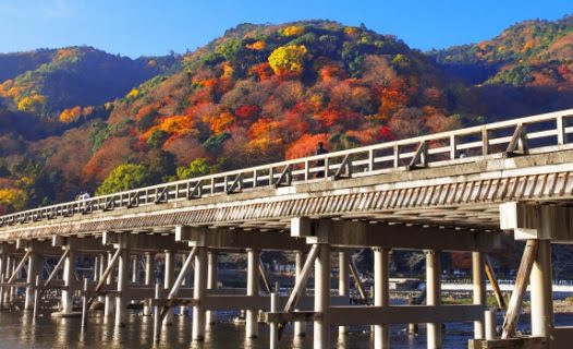 3- & 5-Day Kyoto Itinerary | Plan a Perfect Sightseeing Vacation to Japan