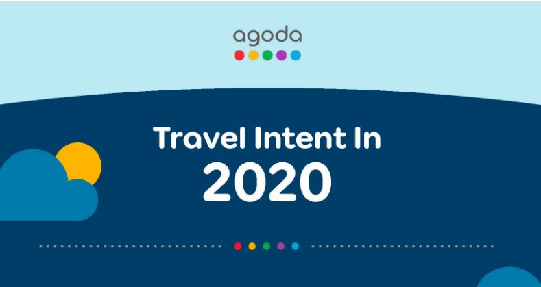 Travel Intent in 2020