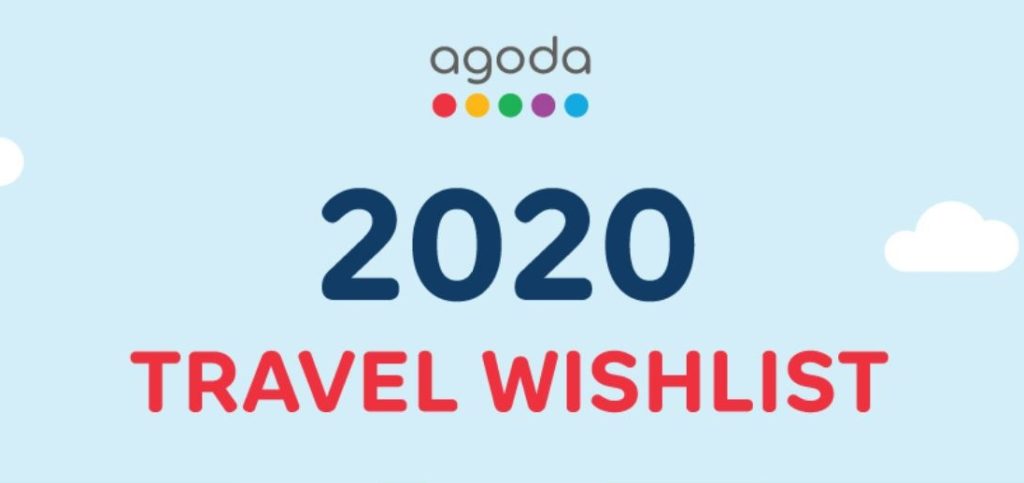 2020 Travel Wishlist
