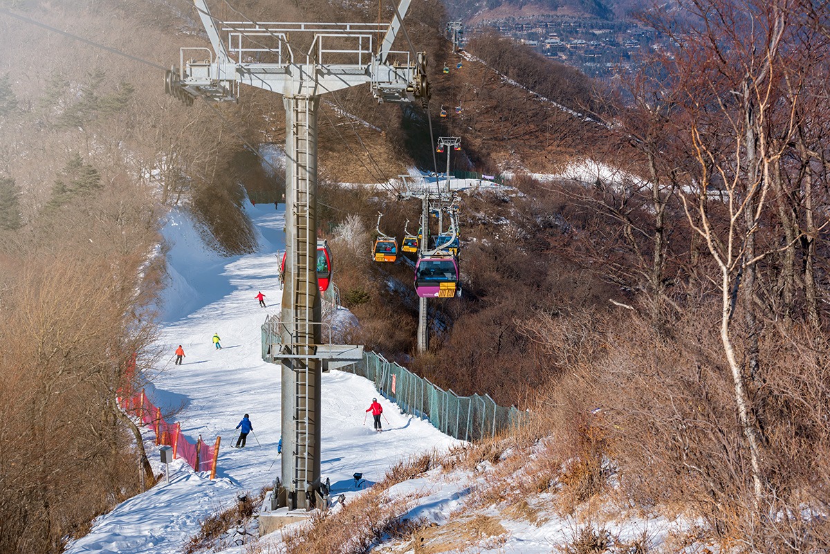 용평 리조트, 평창, 대한민국 용평 리조트, 평창, 대한민국