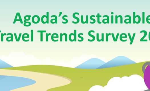 Sustainable Travel Trends Survey Reveals Top Concerns, Global Pledges