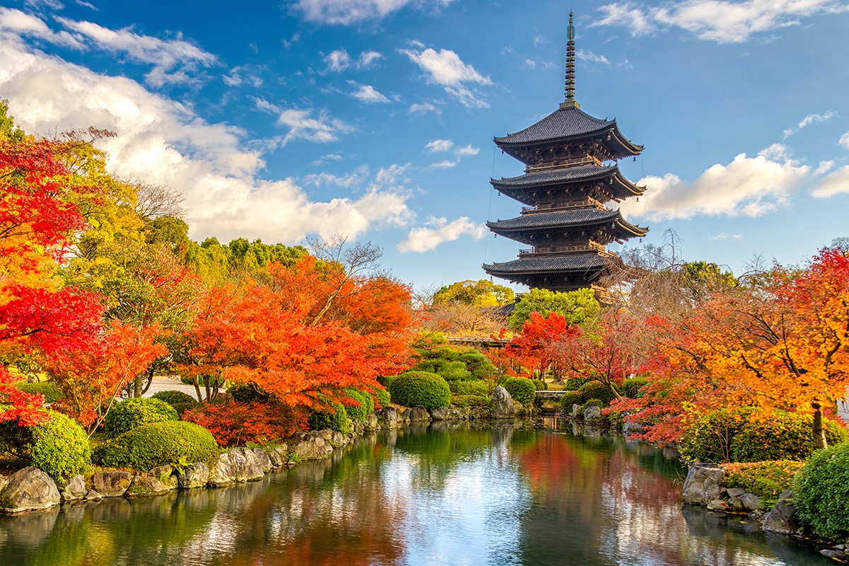 東寺京都