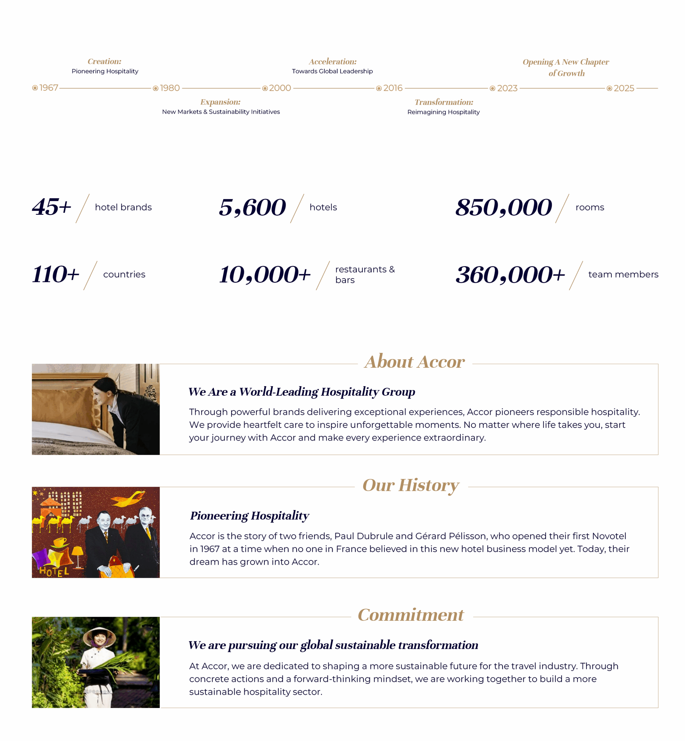 About Accor